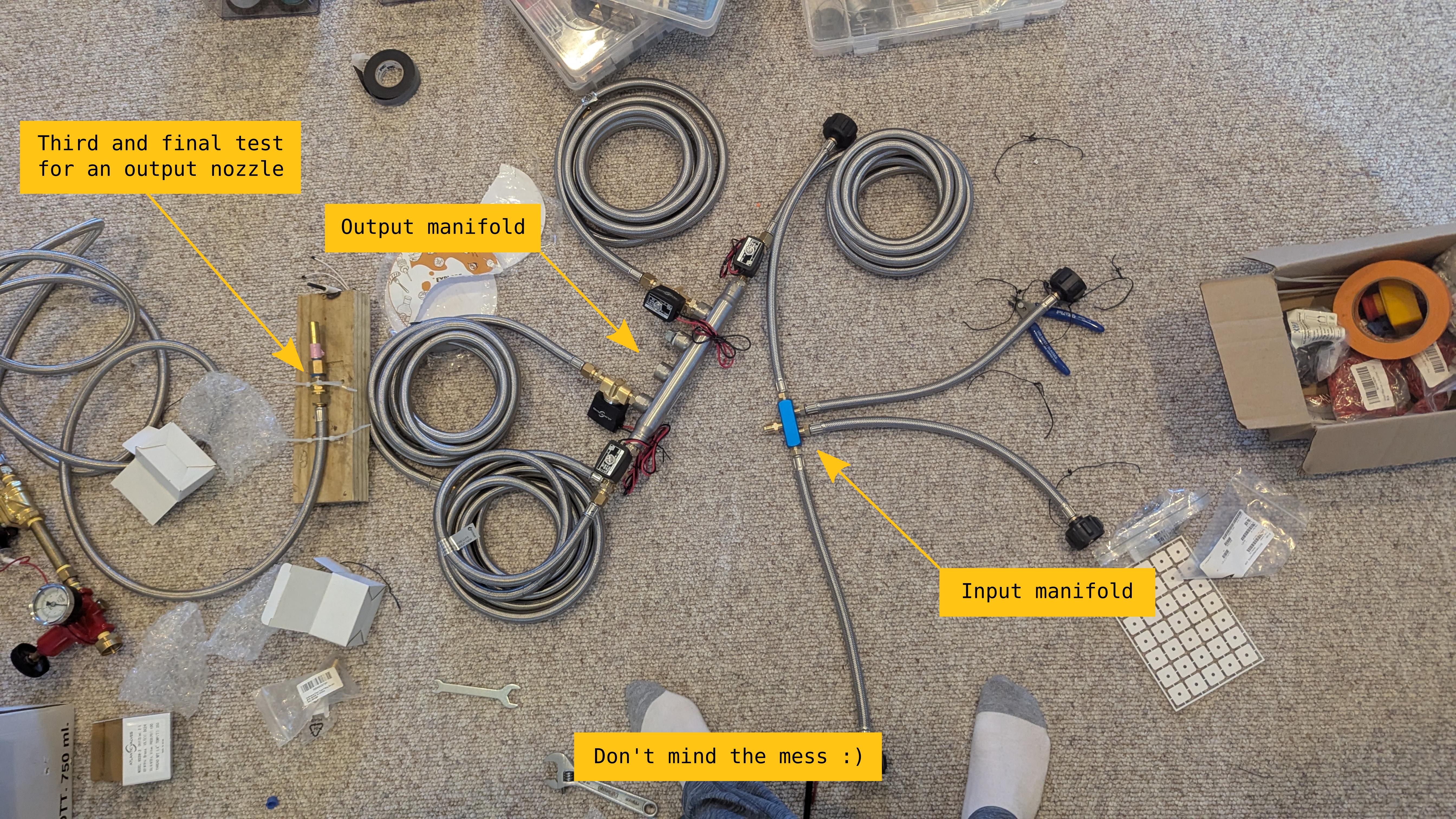 Gas manifold connected to solenoid valves and tubing